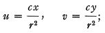 Analytic Functions - 1 | Physics for IIT JAM, UGC - NET, CSIR NET