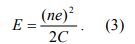 Coulomb Blockade | Basic Physics for IIT JAM