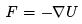 Lagrangian and Hamiltonian Formalism and equations of motion - 2 | Physics for IIT JAM, UGC - NET, CSIR NET
