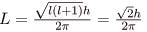 Quantum Numbers and Rules | Modern Physics for IIT JAM