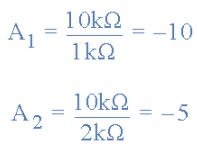 Summing Amplifier : Applications of Op-amp - CSIR-NET Physical Sciences | Physics for IIT JAM, UGC - NET, CSIR NET