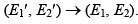 Classical and Quantum Statistics - 2 | Physics for IIT JAM, UGC - NET, CSIR NET