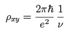 The Integer Quantum Hall Effect (Part-1) | Basic Physics for IIT JAM
