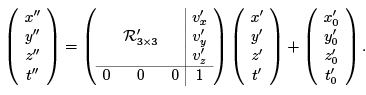 Special Theory of Relativity - 1 | Physics for IIT JAM, UGC - NET, CSIR NET