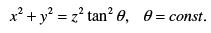 Examples : Euler-Lagrange Equation - 2 | Physics for IIT JAM, UGC - NET, CSIR NET