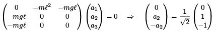 Small Oscillations - Lagrangian and Hamiltonian Equations, Classical Mechanics, CSIR-NET Physical Sc | Physics for IIT JAM, UGC - NET, CSIR NET