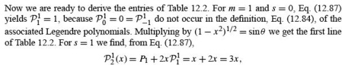 Legendre Special Function - 4 | Physics for IIT JAM, UGC - NET, CSIR NET