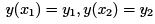Variational Principle : Euler-Lagrange Equation and its Applications - 1 | Physics for IIT JAM, UGC - NET, CSIR NET