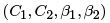 Small Oscillations and Normal Modes - Lagrangian and Hamiltonian Equations, Classical Mechanics, CSI | Physics for IIT JAM, UGC - NET, CSIR NET