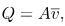 Flow Rate and Its Relation to Velocity | Basic Physics for IIT JAM
