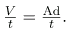 Flow Rate and Its Relation to Velocity | Basic Physics for IIT JAM
