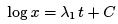 Dynamical systems - 3 | Physics for IIT JAM, UGC - NET, CSIR NET