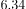 Archimedes’ Principle | Basic Physics for IIT JAM