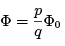 The Integer Quantum Hall Effect (Part-4) | Basic Physics for IIT JAM