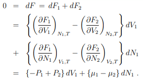 Thermodynamics Potential | Basic Physics for IIT JAM