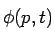 Wave Function Representation in Momentum Space - Quantum Mechanics, CSIR-NET Physical Sciences | Physics for IIT JAM, UGC - NET, CSIR NET