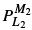 Legendre Special Function - 7 | Physics for IIT JAM, UGC - NET, CSIR NET