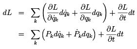 Lagrangian and Hamiltonian Formalism and equations of motion - 2 | Physics for IIT JAM, UGC - NET, CSIR NET