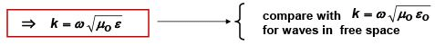 EM Waves in Dielectrics and Conductors - Electromagnetic Theory, CSIR-NET Physical Sciences | Physics for IIT JAM, UGC - NET, CSIR NET