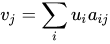 Vector Spaces & Matrices | Basic Physics for IIT JAM