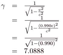 Relativistic Energy | Basic Physics for IIT JAM