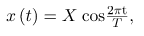 Simple Harmonic Motion: A Special Periodic Motion | Basic Physics for IIT JAM
