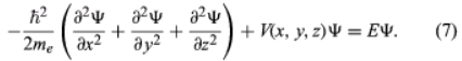 Schrodinger`s Wave Mechanics | Modern Physics for IIT JAM