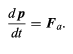 Conservation of momentum | Basic Physics for IIT JAM