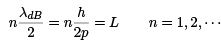 Particle in a Box Problem - The Schrodinger Equation, Quantum Mechanics, CSIR-NET Physical Sciences | Physics for IIT JAM, UGC - NET, CSIR NET