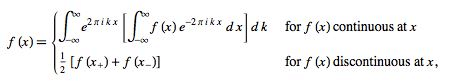 Fourier Transform - Mathematical Methods of Physics, UGC - NET Physics | Physics for IIT JAM, UGC - NET, CSIR NET