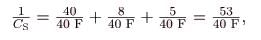 Capacitors in Series and Parallel | Basic Physics for IIT JAM