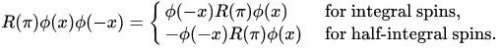 Spin-Statistics Theorem - System of Identical Particles, Quantum Mechanics, CSIR-NET | Physics for IIT JAM, UGC - NET, CSIR NET
