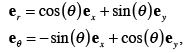 Central Force Motions - 1 | Physics for IIT JAM, UGC - NET, CSIR NET