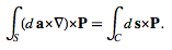 Theorem | Basic Physics for IIT JAM