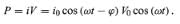 Behaviour of an AC circuit | Basic Physics for IIT JAM