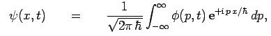 Wave Function Representation in Momentum Space - Quantum Mechanics, CSIR-NET Physical Sciences | Physics for IIT JAM, UGC - NET, CSIR NET