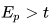 Polarons - Polaron theory | Basic Physics for IIT JAM