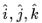 Vector Spaces & Matrices | Basic Physics for IIT JAM