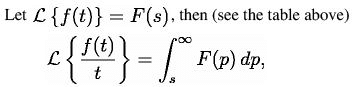 Laplace Transform - 1 | Physics for IIT JAM, UGC - NET, CSIR NET