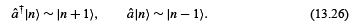 Hermite and Laguerre Special Functions - 1 | Physics for IIT JAM, UGC - NET, CSIR NET