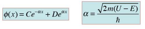 Tunneling through a Barrier(Square and Step Barriers) - The Schrodinger Equation, Quantum Mechanics, | Physics for IIT JAM, UGC - NET, CSIR NET