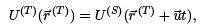 Lagrangian and Hamiltonian Formalism and equations of motion - 3 | Physics for IIT JAM, UGC - NET, CSIR NET