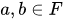 Vector Spaces & Matrices | Basic Physics for IIT JAM