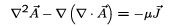 Scalar and Vector Potentials - Electromagnetic Theory, CSIR-NET Physical Sciences | Physics for IIT JAM, UGC - NET, CSIR NET
