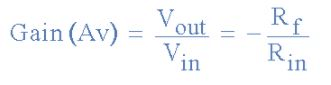 Inverting Operational Amplifier - Electronics and Experimental Methods, CSIR-NET Physical Sciences | Physics for IIT JAM, UGC - NET, CSIR NET