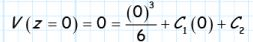 Boundary Value Problems - 1 | Physics for IIT JAM, UGC - NET, CSIR NET