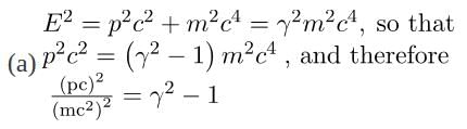 Relativistic Energy | Basic Physics for IIT JAM