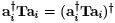 Small Oscillations - Lagrangian and Hamiltonian Equations, Classical Mechanics, CSIR-NET Physical Sc | Physics for IIT JAM, UGC - NET, CSIR NET