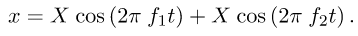 Superposition and Interference | Basic Physics for IIT JAM