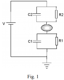 Coulomb Blockade | Basic Physics for IIT JAM